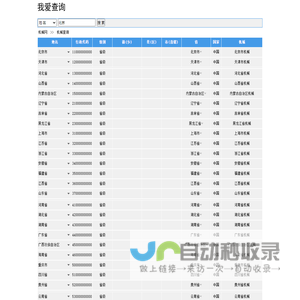 北京机械,上海机械,广州机械,深圳机械_机械网